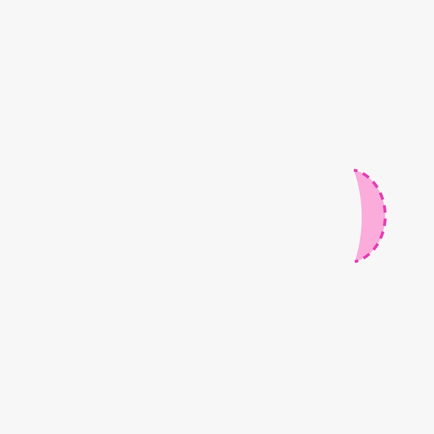 area-cornea