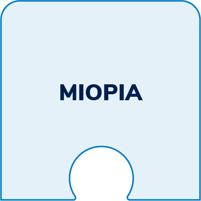 Miopia