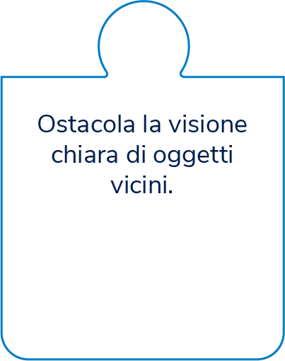Ipermetropia